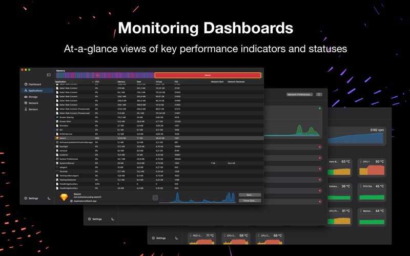 iStatistica Pro 4.1 for Mac OS X Free Download