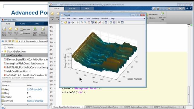 Download Mathworks Matlab R2020a for macOS Free Download