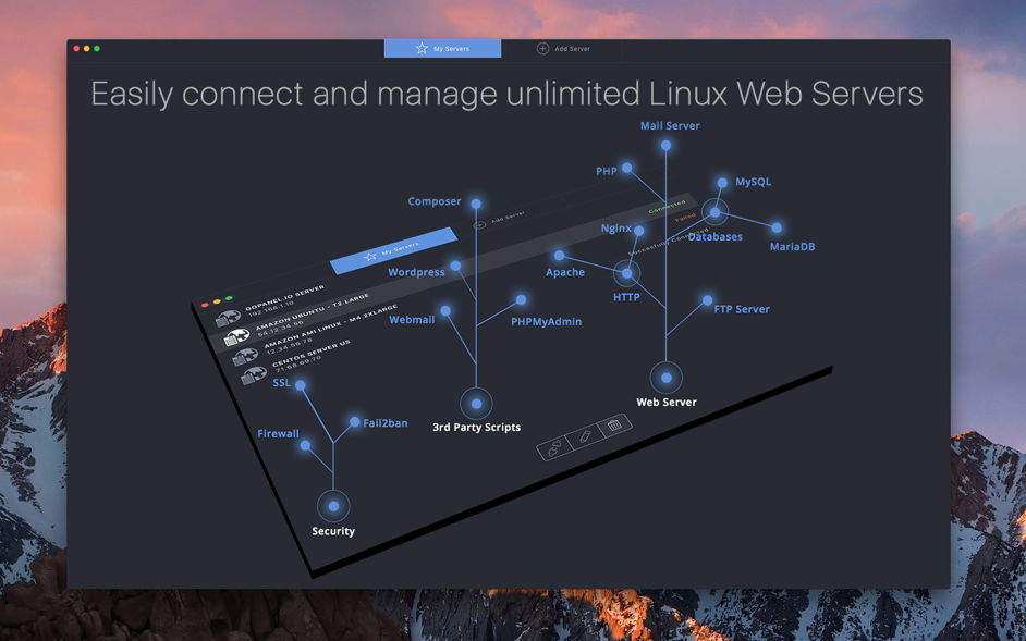 goPanel 2 for Mac