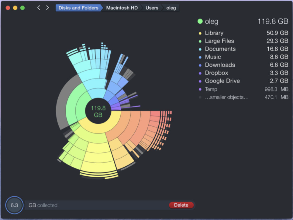 Disk Graph 2 for macOS Free Download