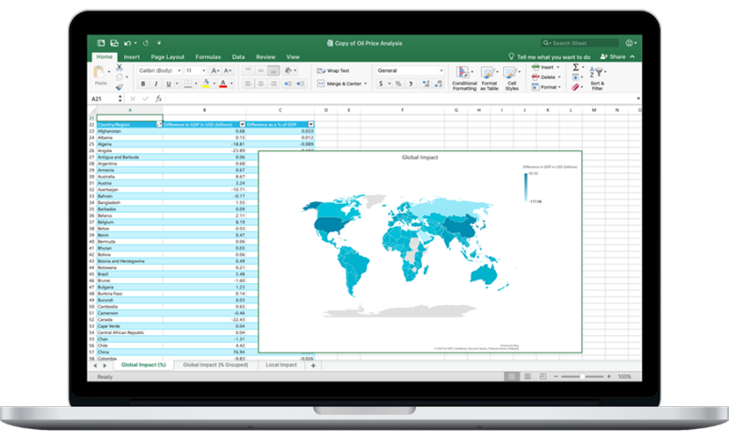 Office 2019 for MacOS Free Download