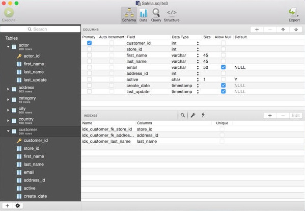 SQLPro for SQLite 2021 for Mac Free Download AllMacWorld