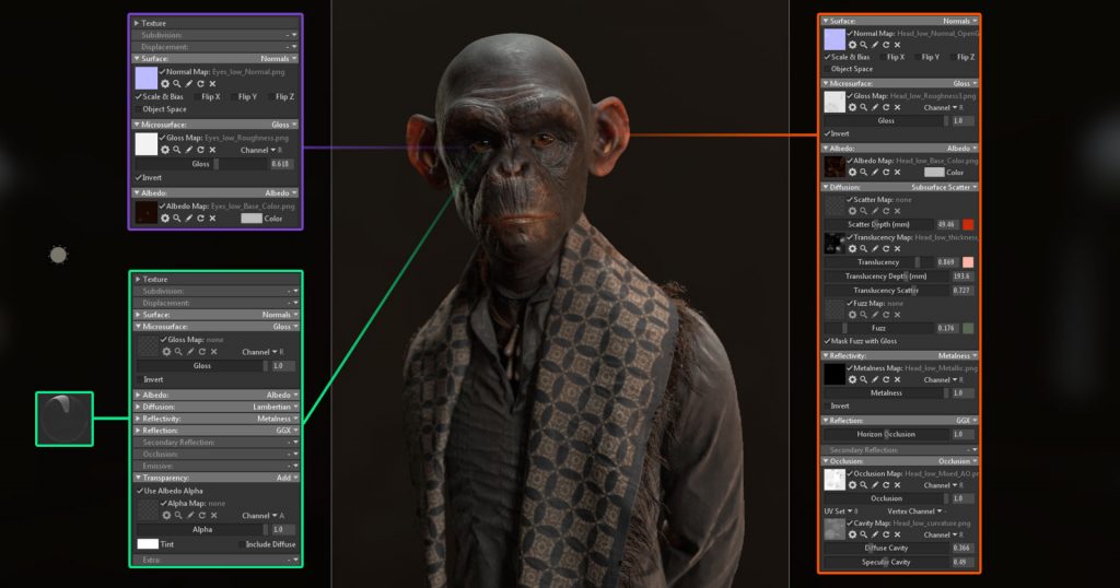 Marmoset Toolbag 4 for Mac Free Download