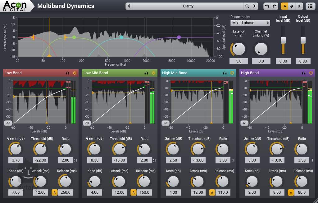 Acon Digital Mastering Suite v1.2.1