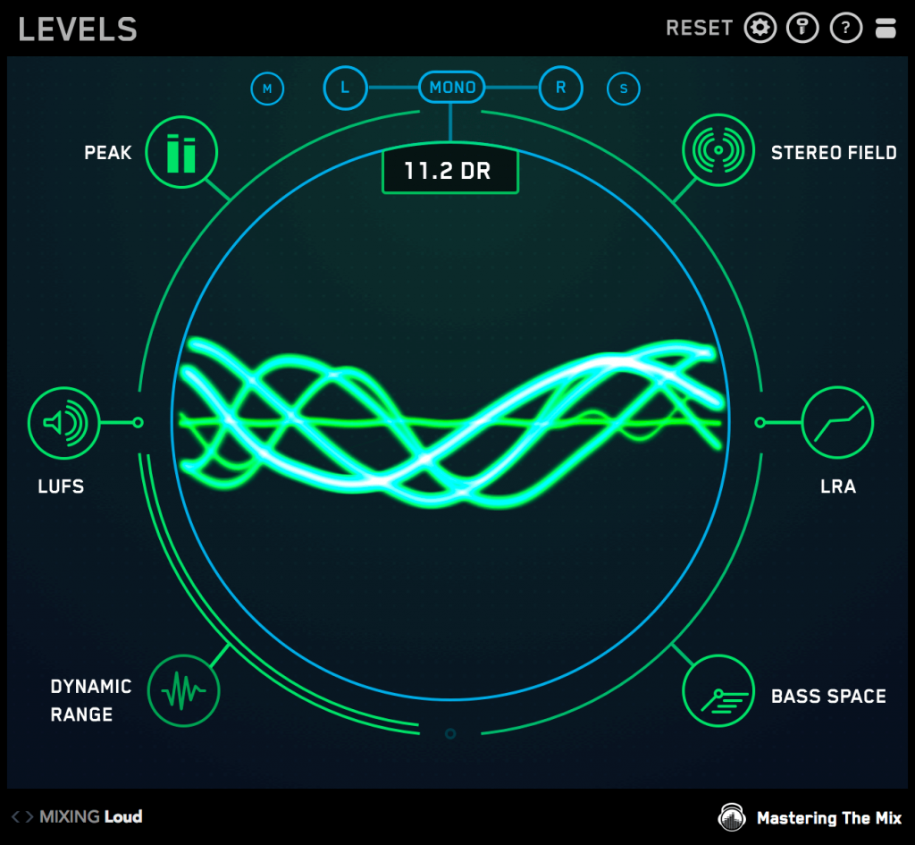 Mastering The Mix LEVELS for Mac Free Download