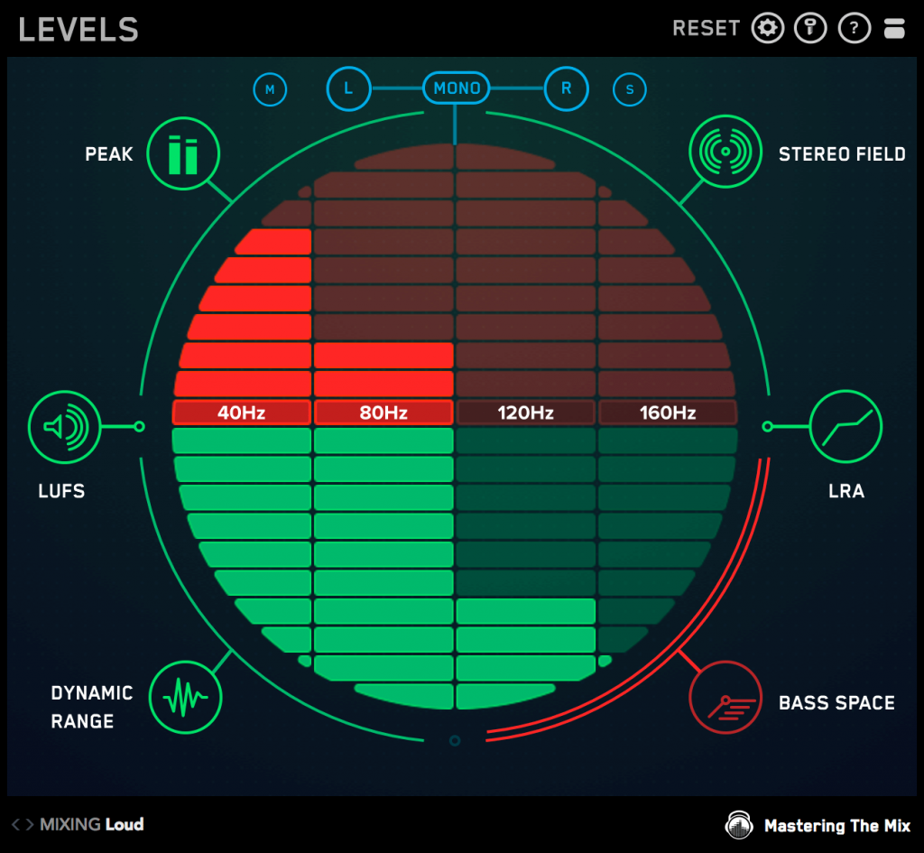 Mastering The Mix LEVELS for macOS