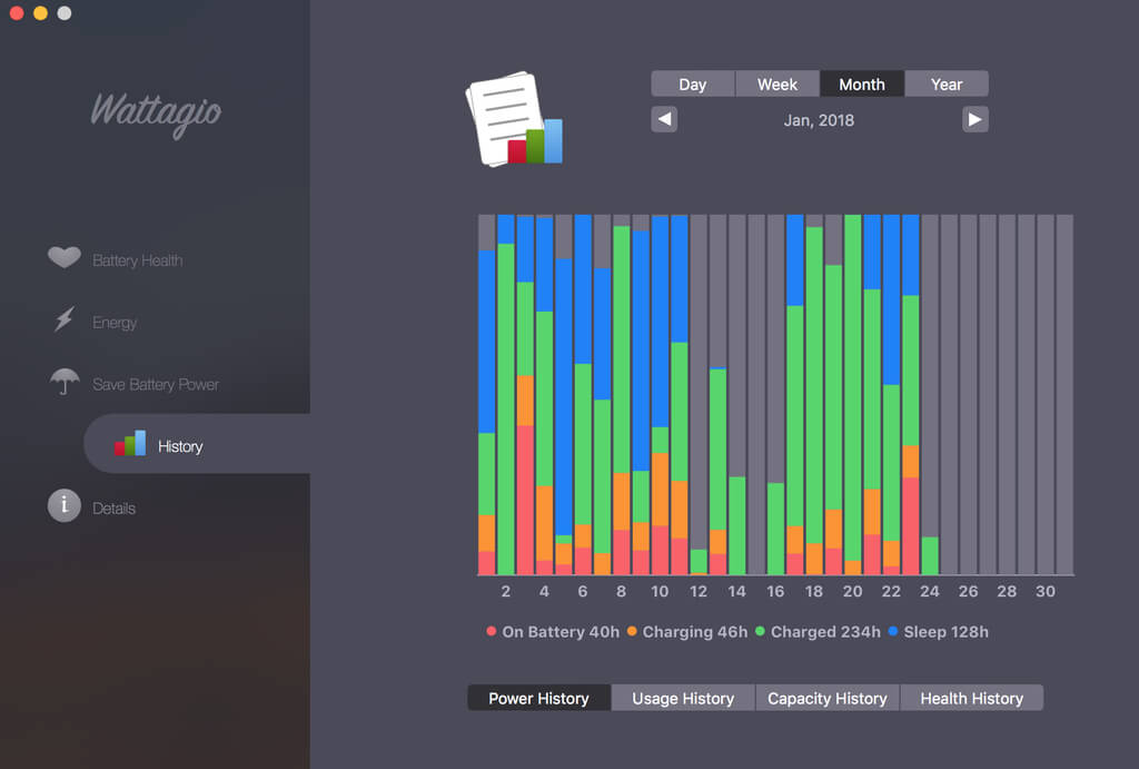 Wattagio for Mac Free Download