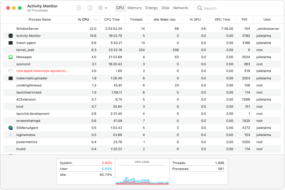 Processes Monitor for Mac Free Download