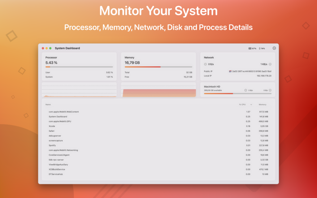 System Dashboard 4 for Mac Free Download