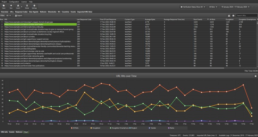 Screaming Frog Log File Analyser 5 Free Download