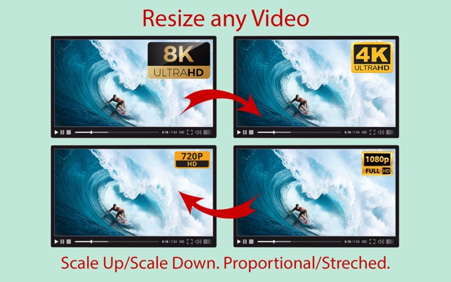 Resize Any Video 2 for Mac Free Download