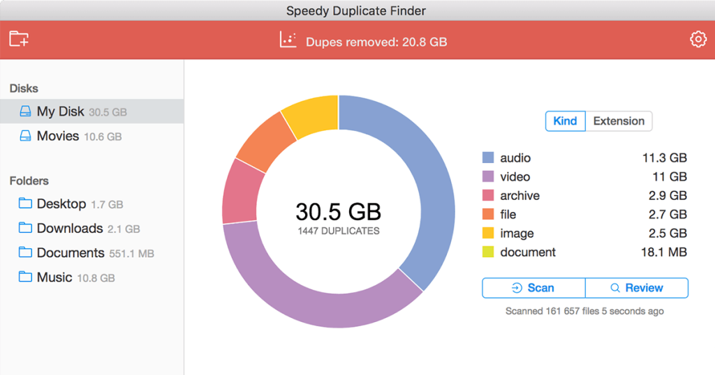 Speedy Duplicate Finder for Mac Free Download