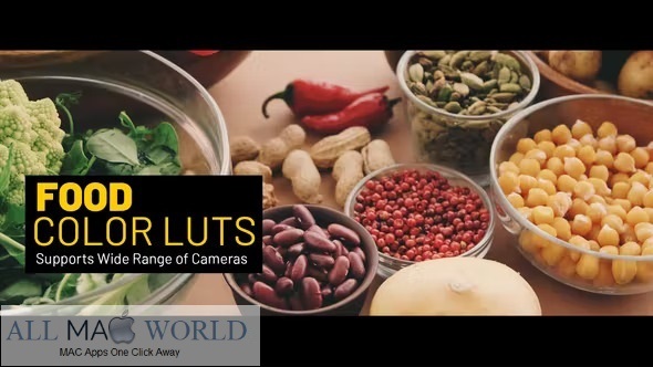 Videohive Food LUTs for FCPX Free Download