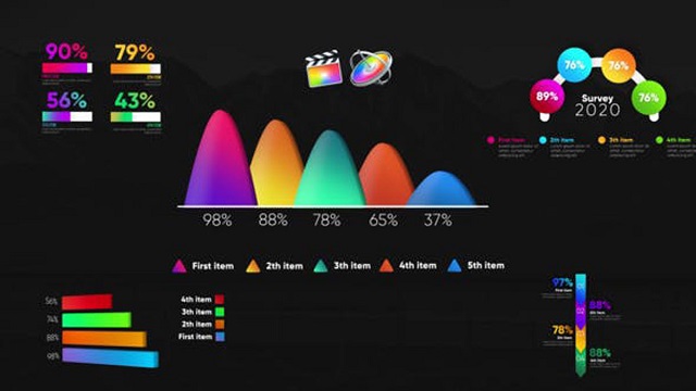 Videohive Gradient Infographics For Final Cut