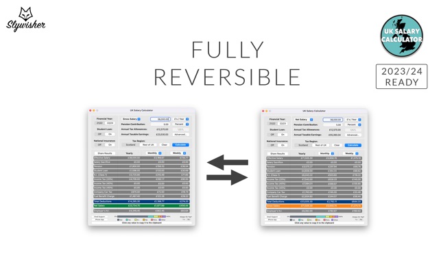 UK Salary Calculator 2023 for Mac Free Download