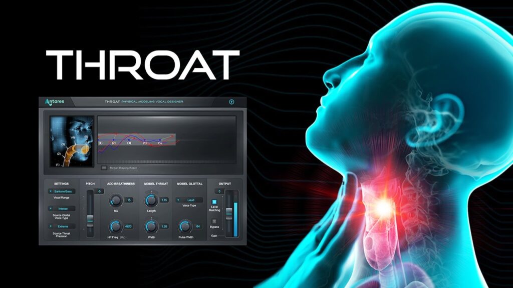 Antares AVOX Throat 4 for Mac Free Download