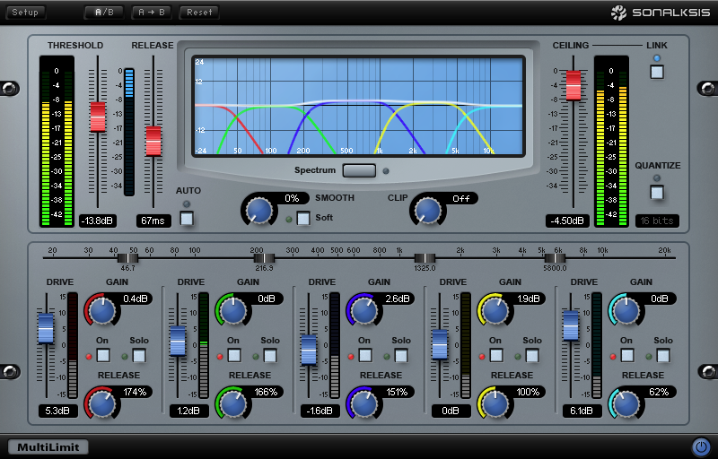 Sonalksis All Plugins Bundle Free Download macOS