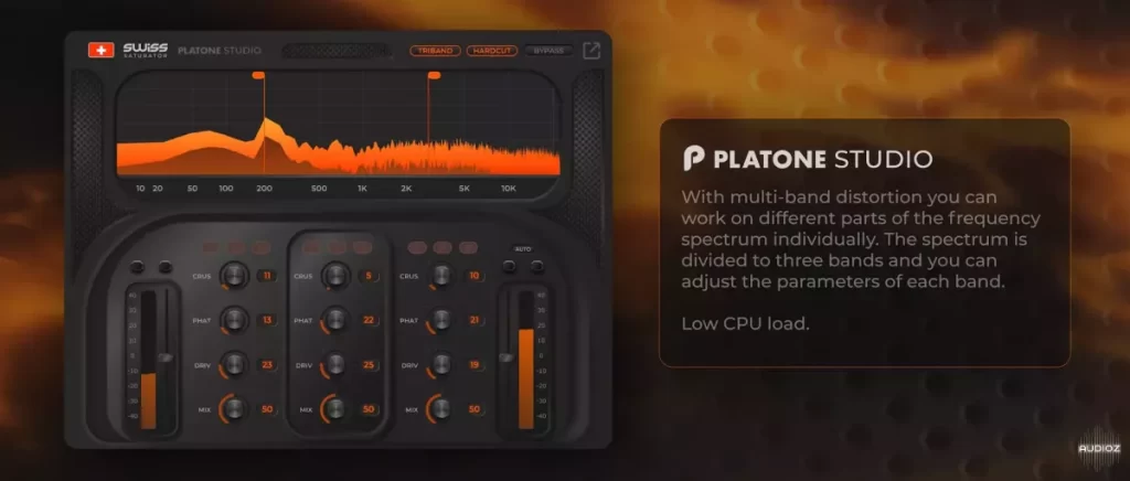 Platone Studio Swiss Saturator for macOS Free Download