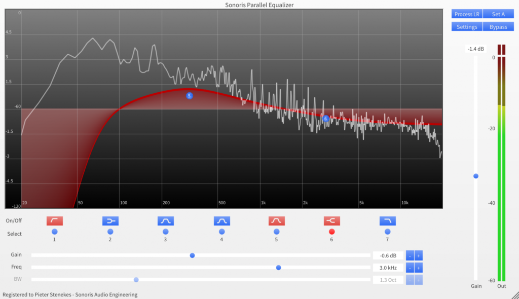 Sonoris Parallel Equalizer 1.2 for Mac Free Download