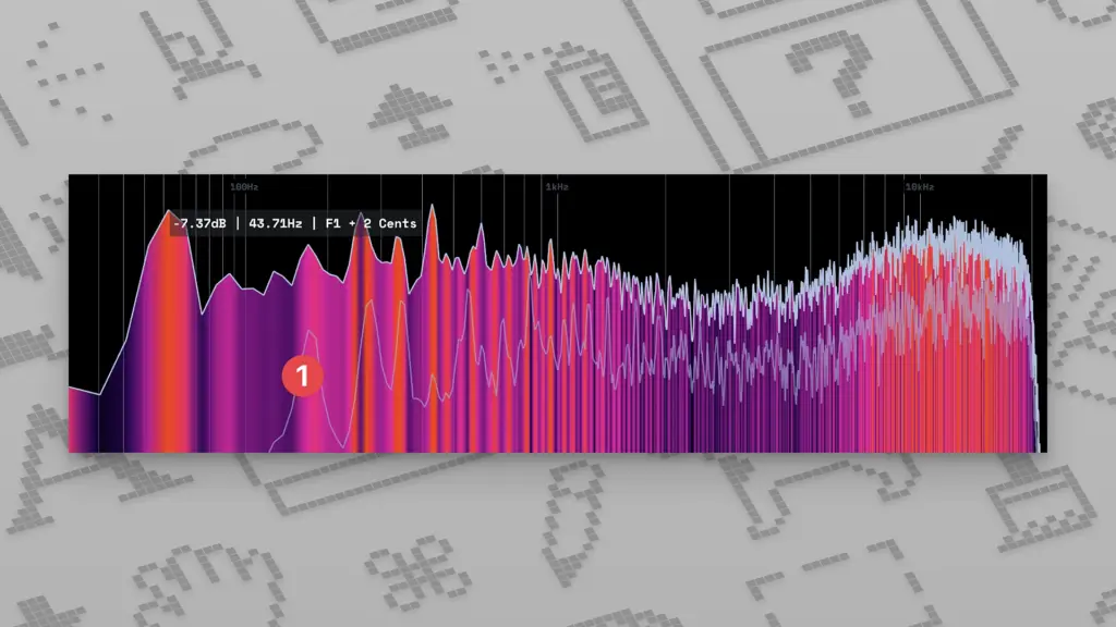 MiniMeters for MacOS Free Download