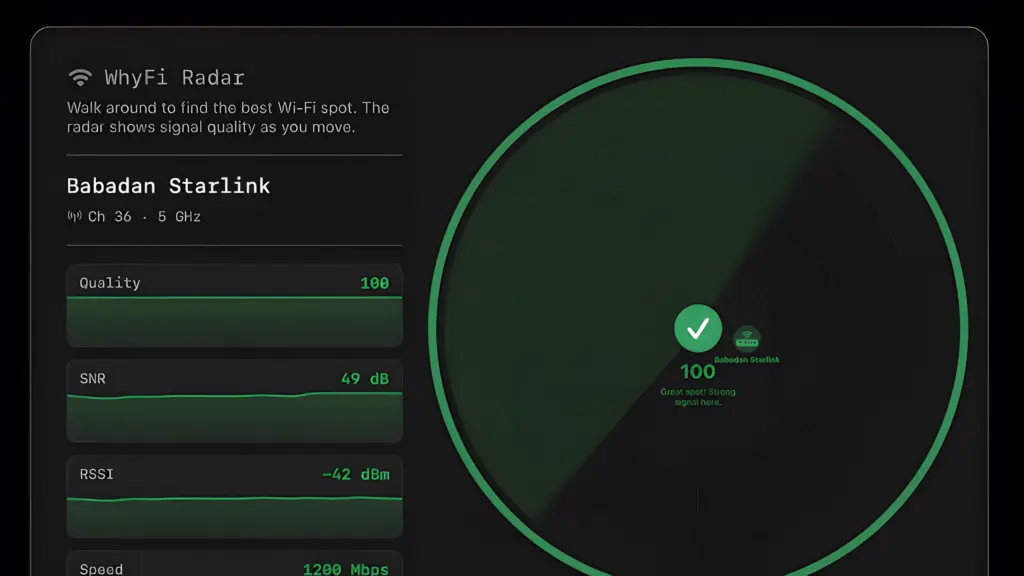 WhyFi for MacOS