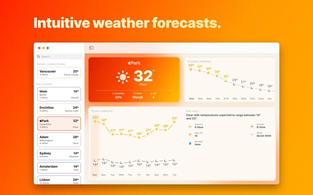 Mercury Weather for MacOS