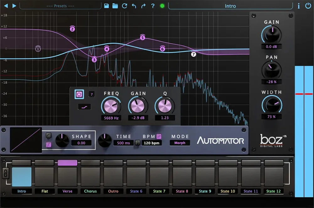 Boz Digital Labs Automator for Mac Free Download